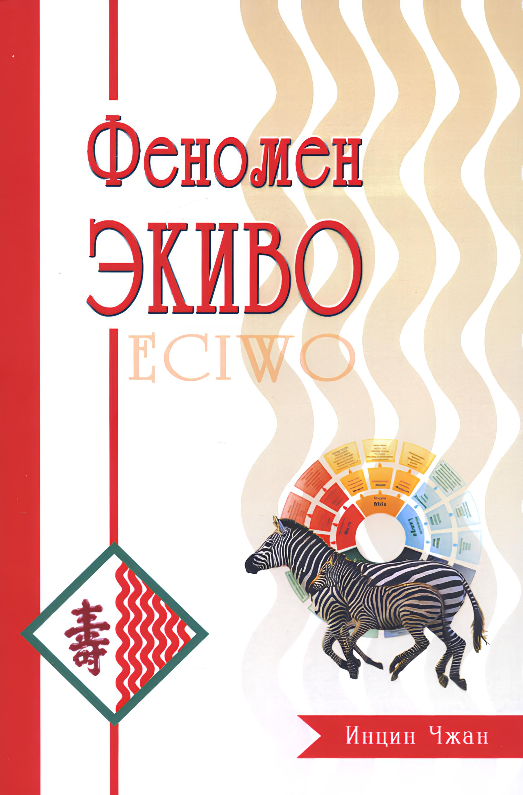 Феномен ЭКИВО. 