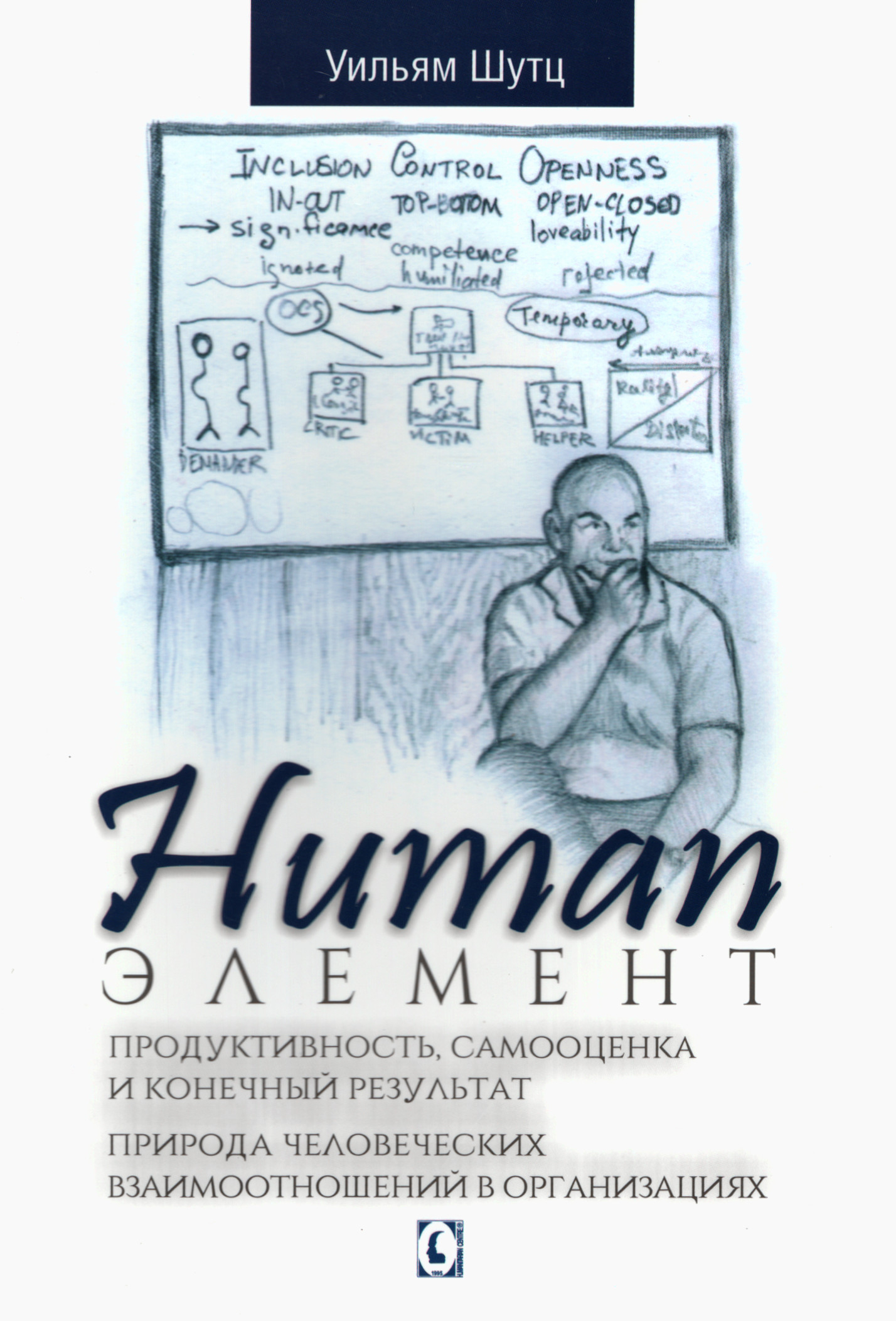 Human Элемент. Продуктивность, самооценка и конечный результат. Природа человеческих взаимоотношений в организациях. 