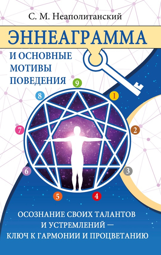Эннеаграмма и основные мотивы поведения.