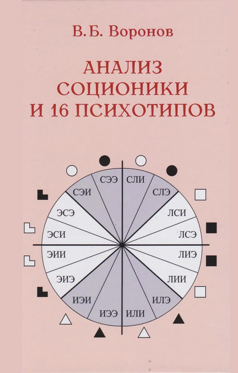 Анализ соционики и 16 психотипов. 