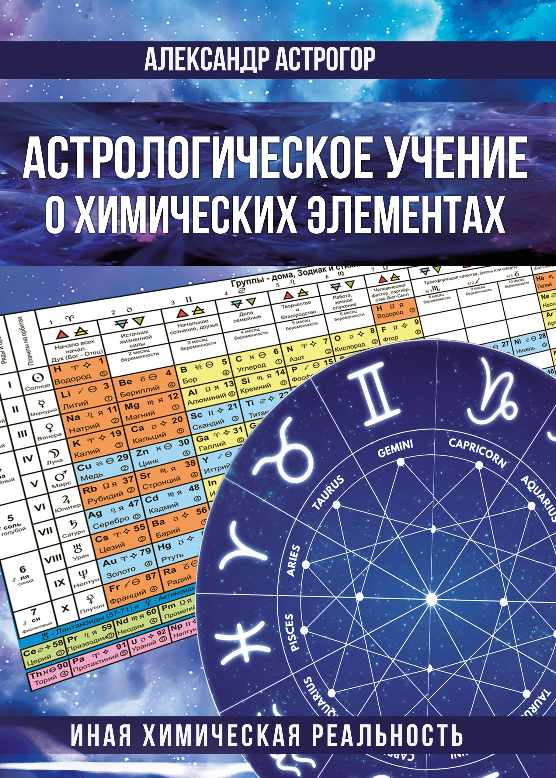 Астрологическое учение о химических элементах. Иная химическая реальность. 