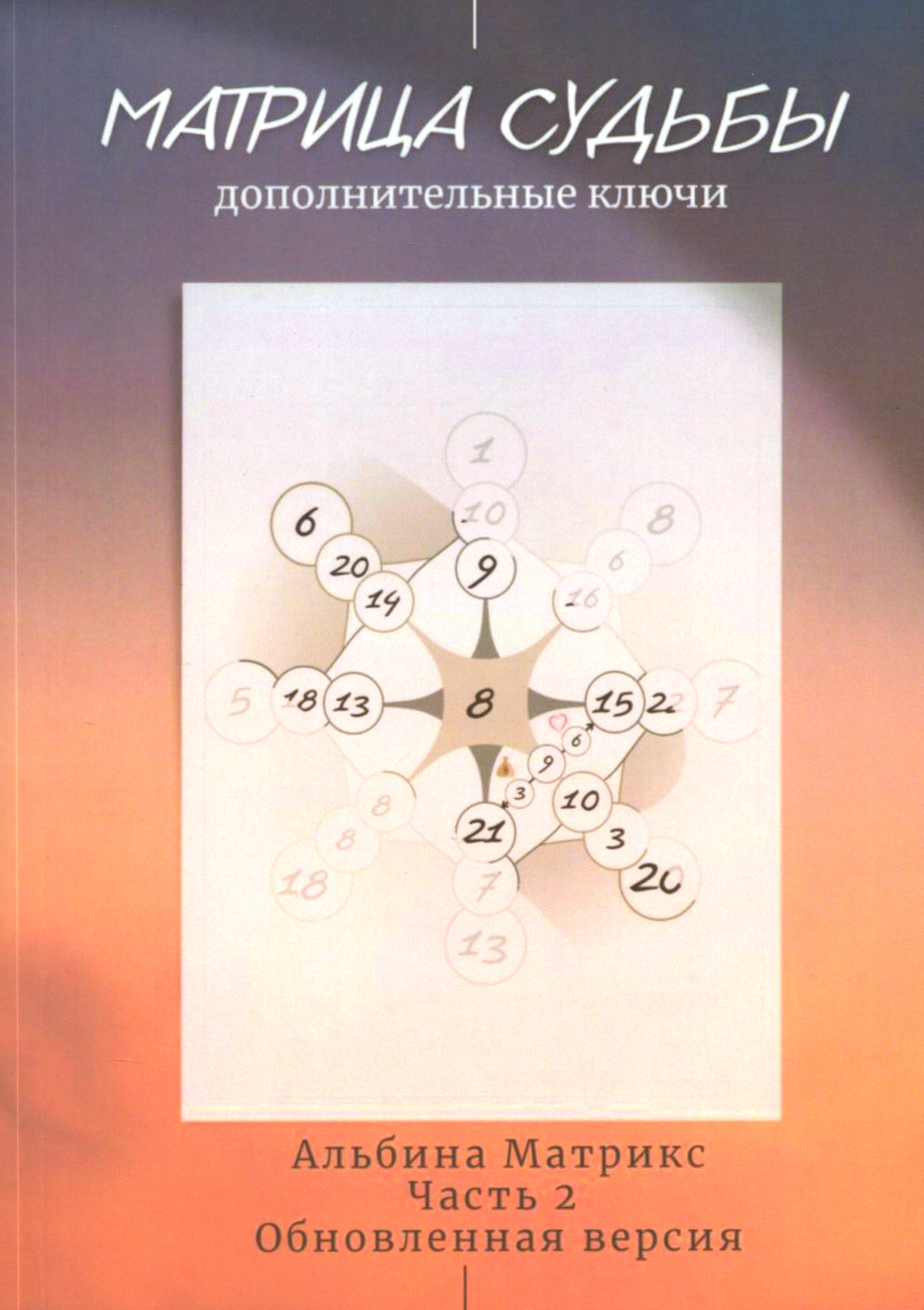 Матрица судьбы. Дополнительные ключи. 