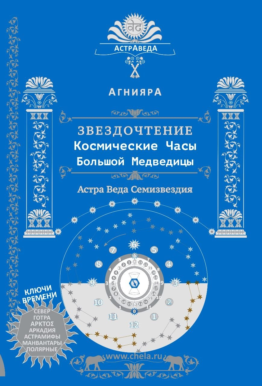 Звездочтение. Космические часы Большой Медведицы.