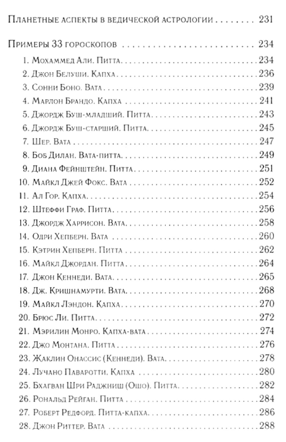 Купить книги по джйотиш в интернет-магазине Ариаварта