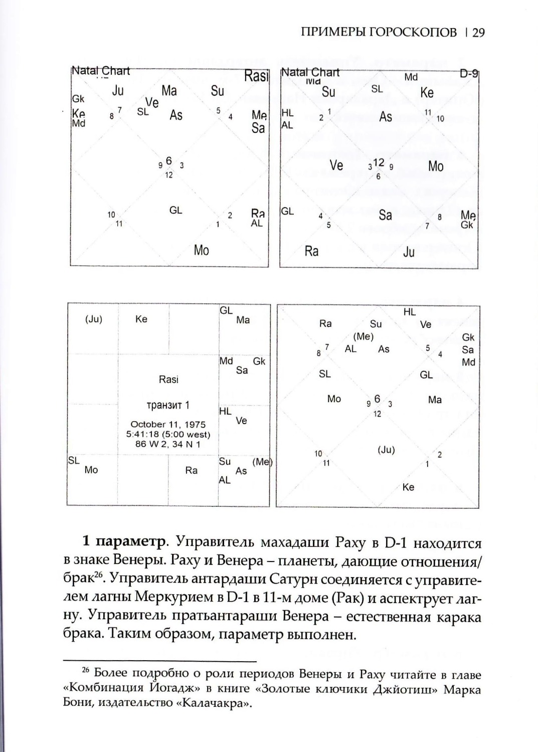 Купить книги по джйотиш в интернет-магазине Ариаварта